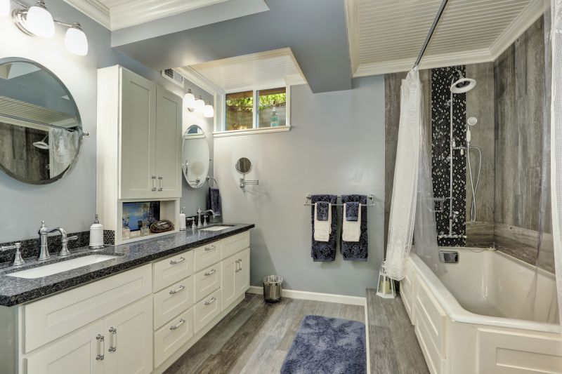 Top Bathroom Remodeling Companies in Stillwater, OK